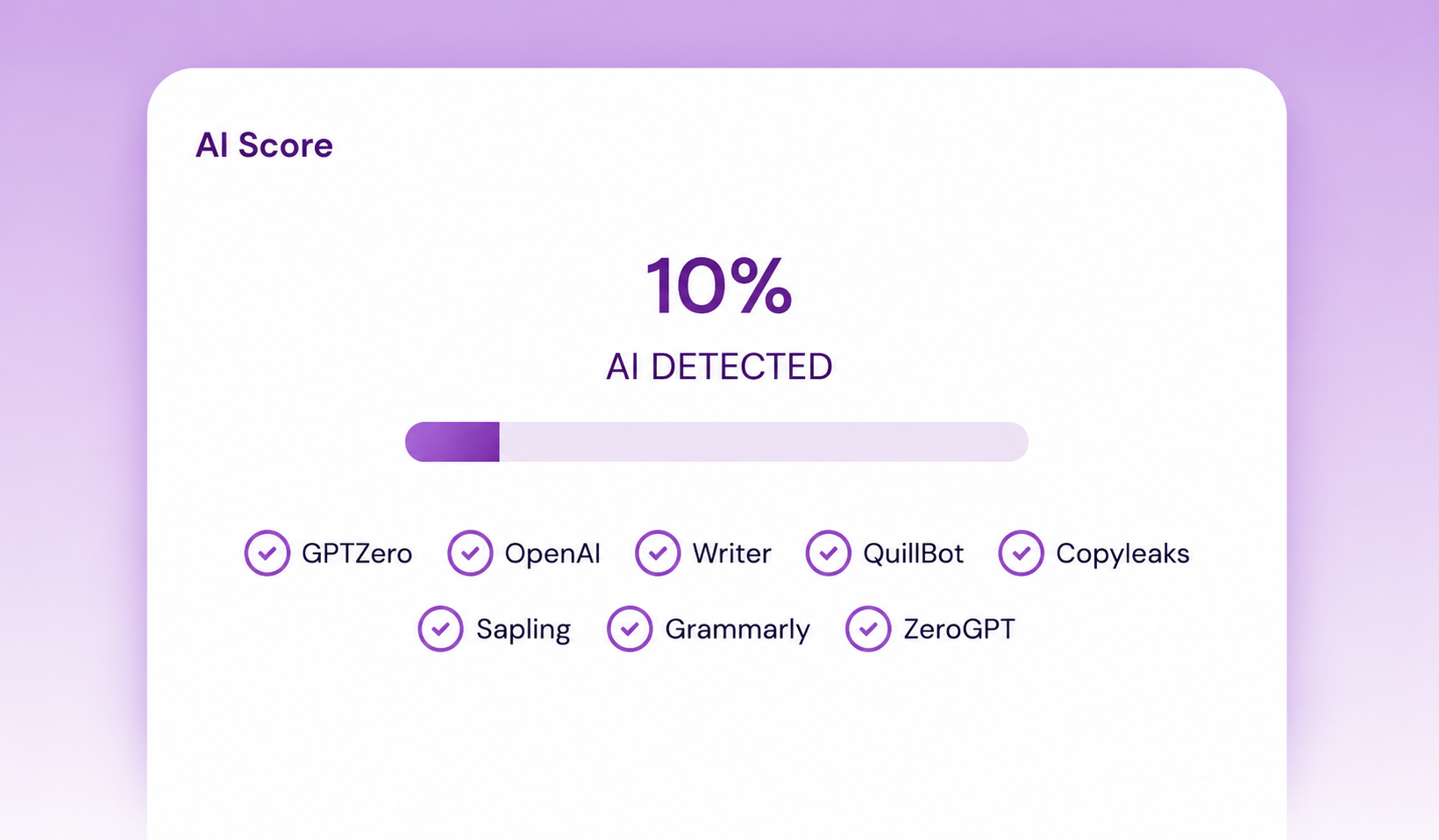 Built-in AI Detector